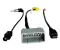 Рамка перехідна AWM 881-10-070 Dodge Journey, FIAT Freemont