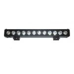 Светодиодная фара AllLight D-120W 12chip CREE combo 9-30V