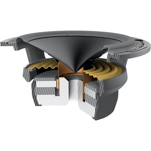 Автомобильная акустика Hertz ML 700.2 Set Midrange