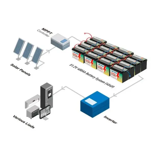 Літій-залізо-фосфатний акумулятор DEE SPAEK LiFePO4 12V 100Ah Bluetooth (1280Wh) (BMS 100A)