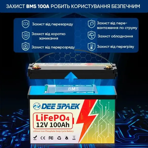 Літій-залізо-фосфатний акумулятор DEE SPAEK LiFePO4 12V 100Ah Bluetooth (1280Wh) (BMS 100A)
