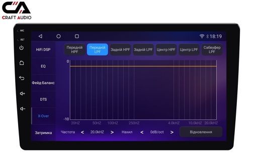 Автомагнітола CraftAudio CraftAudо QMS-98128 Android13 QLED 8+128Gb 9"
