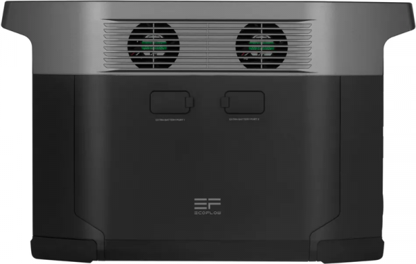 EcoFlow DELTA Max 1600 (UK)