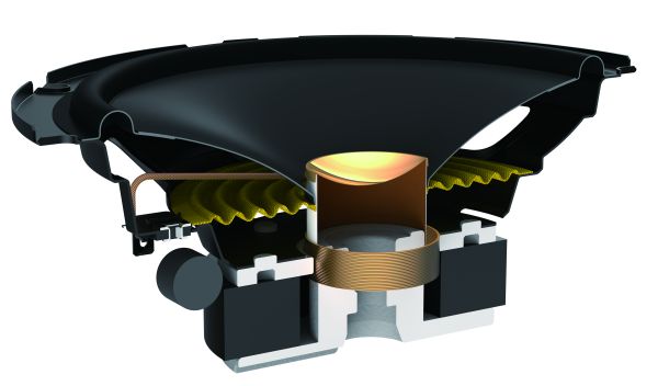 Автоакустика Pioneer TS-A1601C