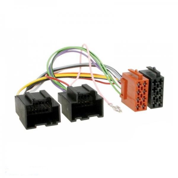 Интерфейс ACV 1087-02