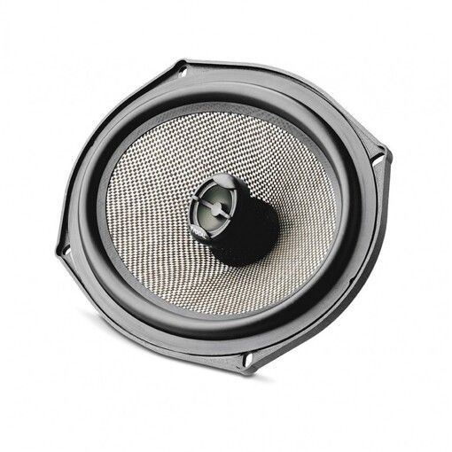 Акустика Focal 690AC