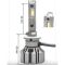 Лампы светодиодные Prime-X Fog Н27 (5000K) (2 шт.)