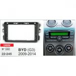 Рамка перехідна Carav 22-248 BYD F3