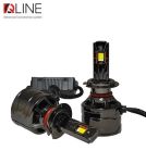 Лампи світлодіодні Qline WD High Power H7 6000K (2шт)