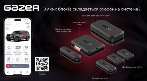 Автосигналізація Gazer S5 Overhand